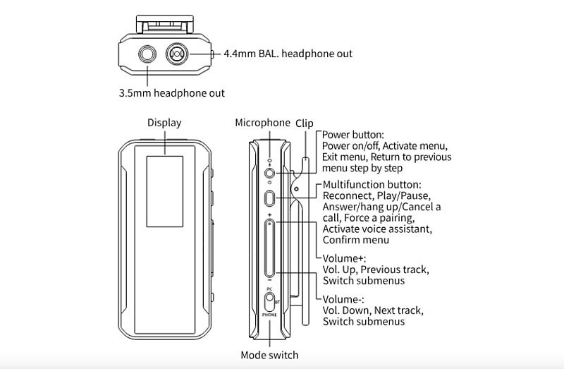 FiiO BTR13