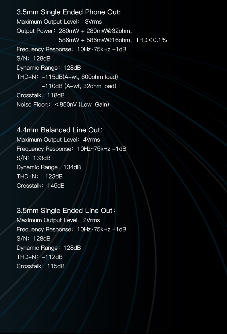 iBasso DX260