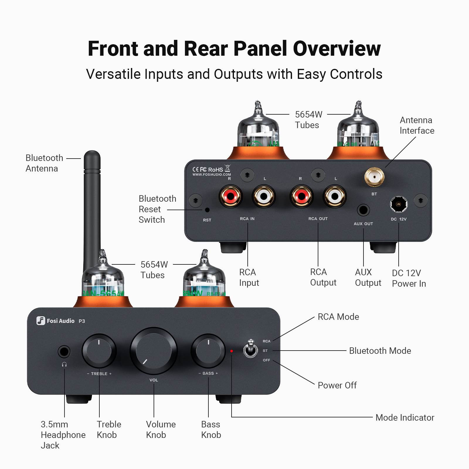 Fosi Audio P3